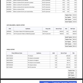 Haksız Tamir Ücreti Ve İade Talebi