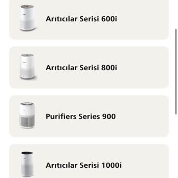 Philips Hava Temizleyici Çalışmıyor Ve Uygulama Sorunu