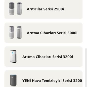 Philips Hava Temizleyici Çalışmıyor Ve Uygulama Sorunu