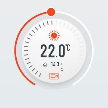 ECA Poly Smart Termostat Ve Kombi Uyumsuzluğu