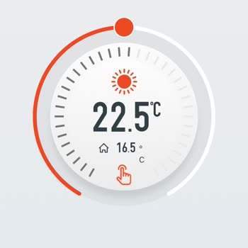 ECA Poly Smart Termostat Ve Kombi Uyumsuzluğu