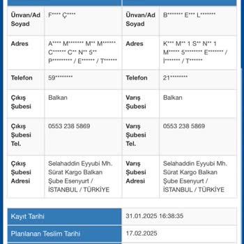 Kargo Şubesinin Dikkatsizliği Yüzünden Ürün İadesi