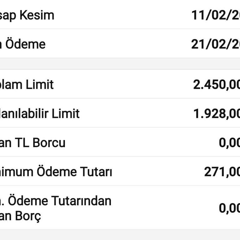 Garanti Bankası'nda Kredi Kartı Limiti Sorunu
