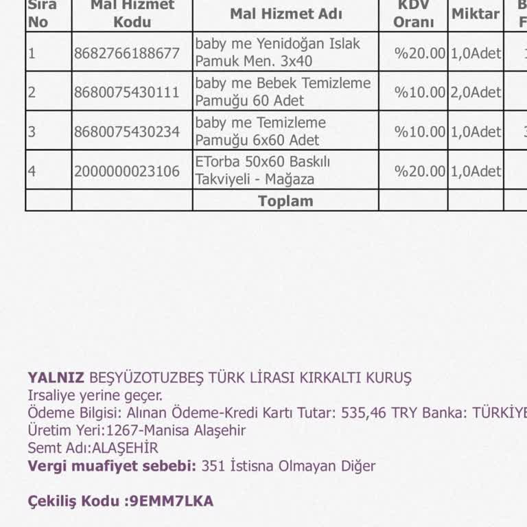 Çekiliş Kodu Hatası: Alışveriş Mağduriyeti