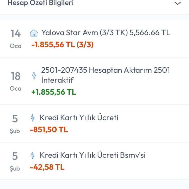 Yıllık Kart Ücreti İadesi Talebi