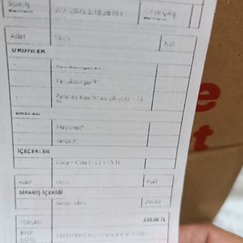Yanlış Sipariş Ve Saygısız Hizmet