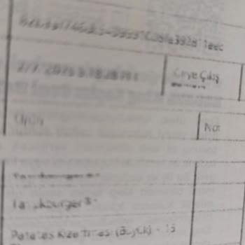 Yanlış Sipariş Ve Saygısız Hizmet