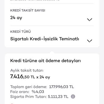 Hepsipay Üzerinden Alınamayan Kredi Ve Müşteri Hizmetleri Sorunu