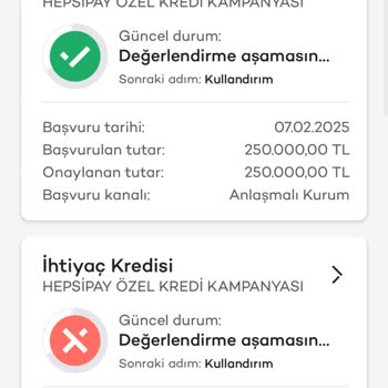 Hepsipay Üzerinden Alınamayan Kredi Ve Müşteri Hizmetleri Sorunu