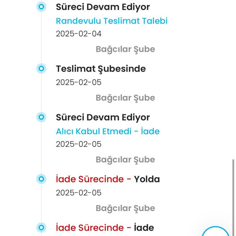 Yanlış İade Süreci Ve Çözüm Eksikliği