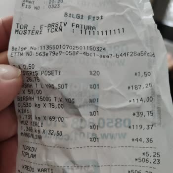 A101'de Yanlış Fiyatlandırma Sorunu