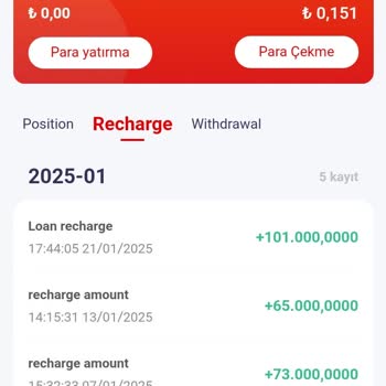 Yatırım Vaadiyle Mağduriyet Ve İade Sorunu