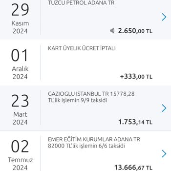 Kredi Kartı Aidatının Haksız Kesintisi