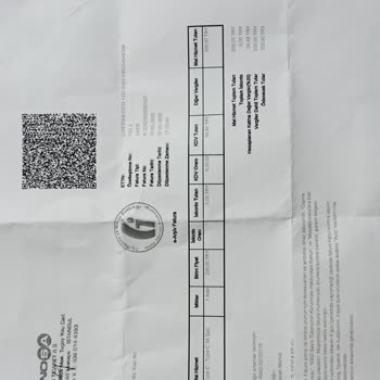 Yanlış Fiyatlandırma Ve Kötü Müşteri Hizmeti