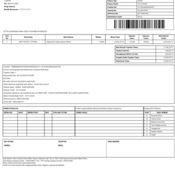 Kuş Tüyü Montun Tüy Dökme Sorunu Ve Mavi'nin Yetersiz Çözümü