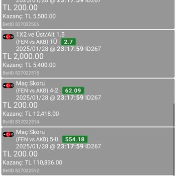 Milli Piyango Uygulamasında Kaybolan Para Ve Çözülmeyen Sorun