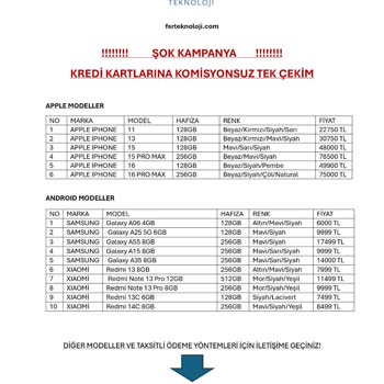 Ürün Gönderimi Ve İade Sorunu