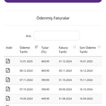 Fatura Artışı Ve Bilgilendirme Eksikliği Şikayeti