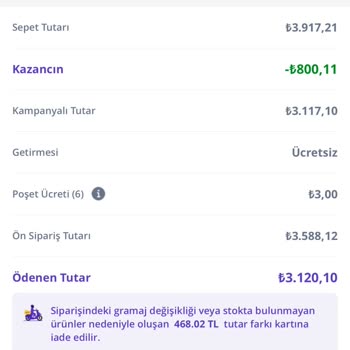 Getir'den Aldatıcı Hizmet Ve İptal Edilen Sipariş