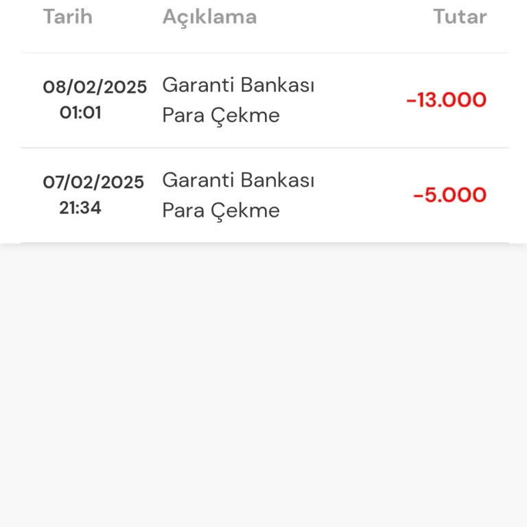 Para Çekme Sorunları Ve Mağduriyet