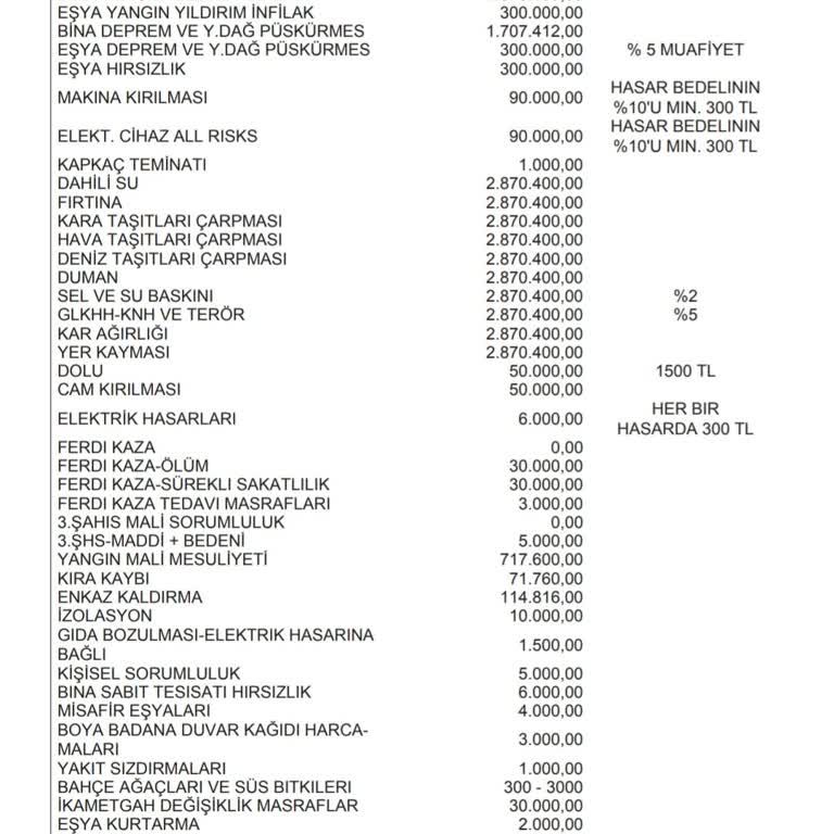 Eksik Ve Gecikmeli Ödeme Mağduriyeti