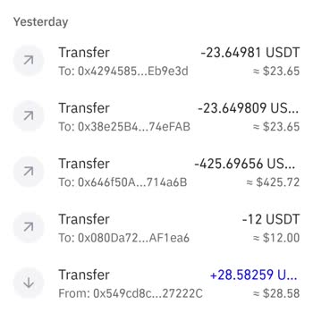 My Trust Wallet Account Was Compromised and All My Funds Were Stolen
