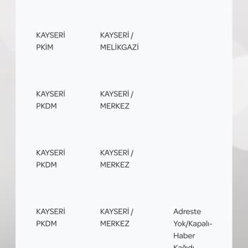 PTT Kargo Teslimat Sorunu: Adreste Yok Notu Yanıltıyor