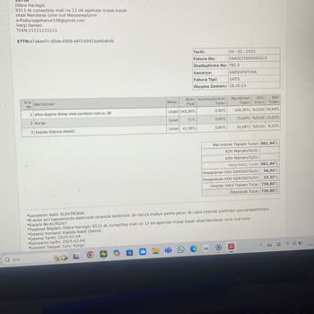 Kalitesiz Ürün Ve İade Sorunu