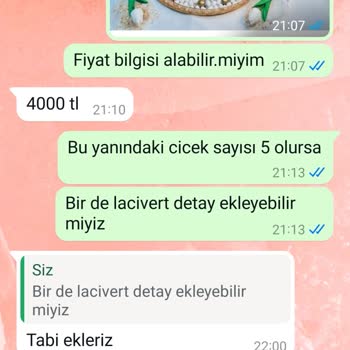 Yanlış Çiçek Teslimatı Ve İlgisiz Satıcı Deneyimi