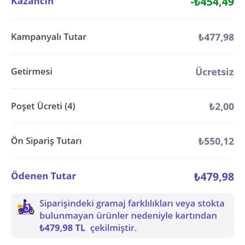 Getir Siparişlerinde Gramaj Farkı Sorunu Ve Geciken İade