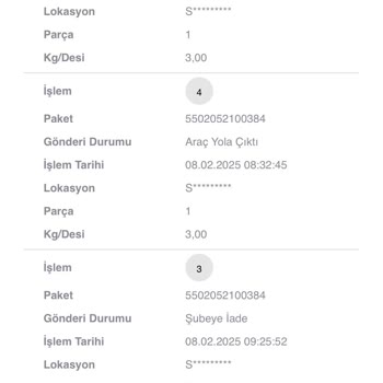 Eksik Teslimat Ve Umursamaz Hizmet