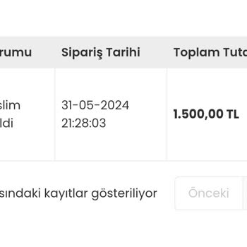 Uzaktan Siparişin Hüsranı: Künefe Ve Katmer Hayal Kırıklığı