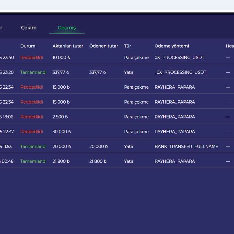 Vivi Casino'da Yaşanan Sorunlar