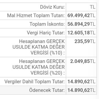 Yanlış Fatura Ve İletişim Sorunu: Müşteri Memnuniyeti Düşüyor