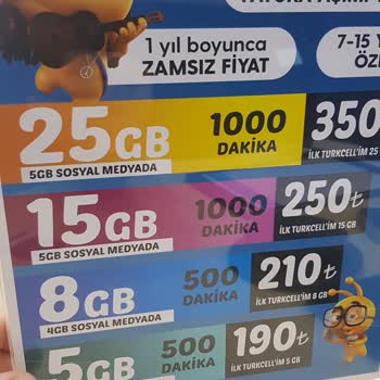 Turkcell'de Beklenmedik Fiyat Değişikliği Mağduriyeti