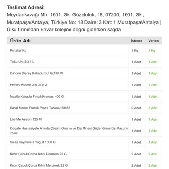 Çürük Portakallar Ve Yanıltıcı İade Süreci