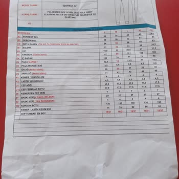 Hatalı Ürün Ve Yetersiz Müşteri Hizmeti