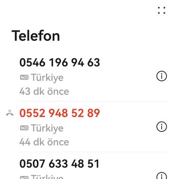 Invest Capital İle Yaşanan Güven Sorunu