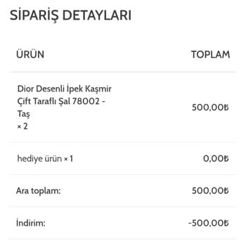 Yanlış Ürün Ve İletişimsizlik Sorunu