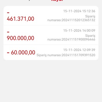 Yatırım Uygulamasında Kar Payı Mağduriyeti