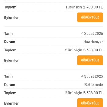 Sipariş Sonrası İletişim Sorunları