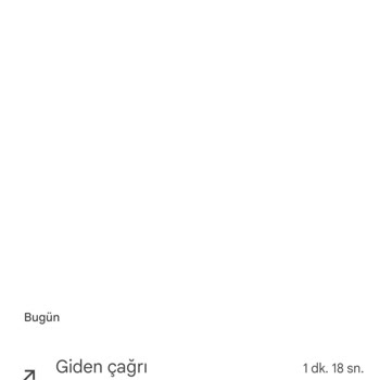 Teslimat Saatleri Ve İletişim Sorunu