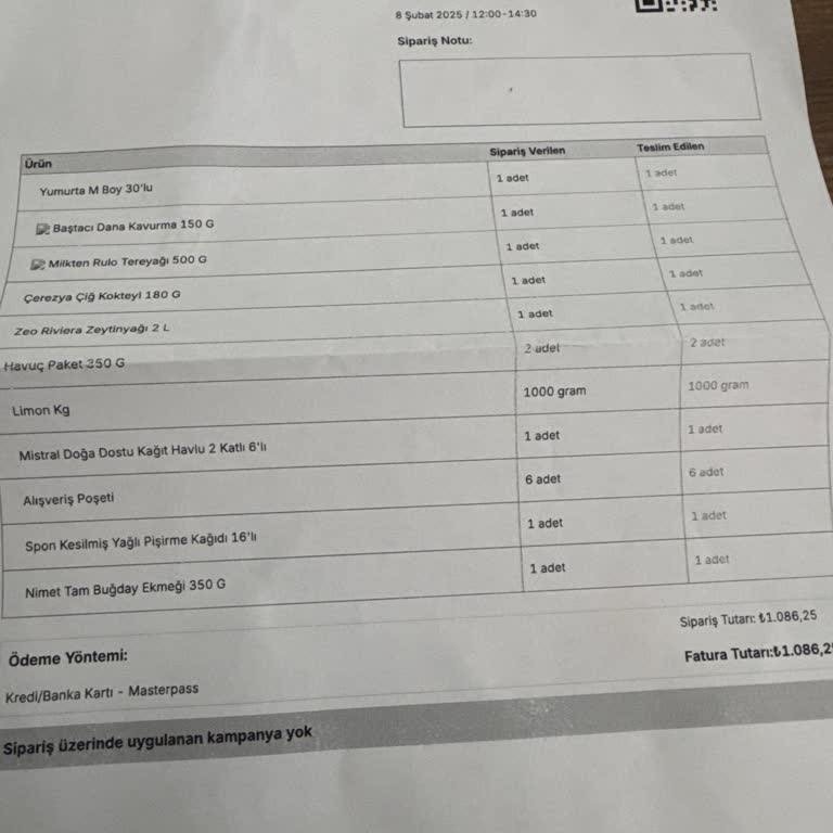 Eksik Ürün Ve Yetersiz Müşteri Hizmeti