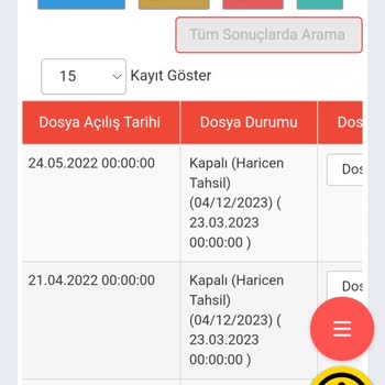 Yıllar Geçti, Kredi Notum İyi Ama Hala Kredi Kullanamıyorum