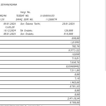 Fahiş Doğalgaz Faturaları Ve Müşteri Hizmetleri Sorunu