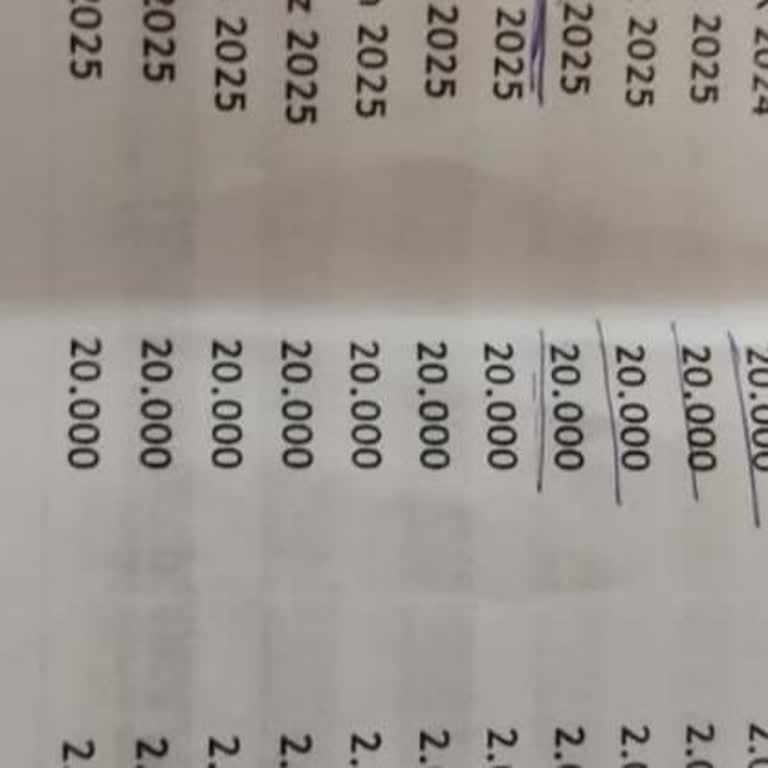 Fuzul Ev'de Sözleşme Sonrası İletişim Sorunları Ve Mağduriyet