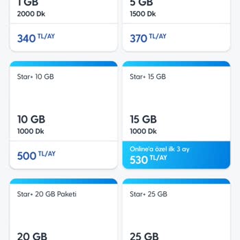Turkcell Tarifelerinde Adaletsizlik Ve Müşteri Memnuniyetsizliği