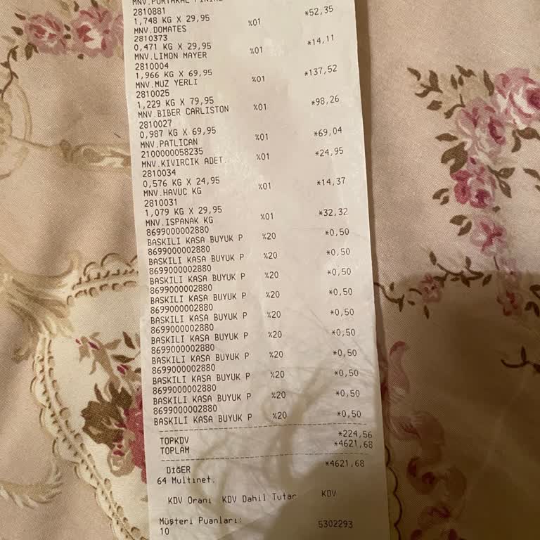 Müşteri Haklarına Saygısızlık Ve İade Sorunu