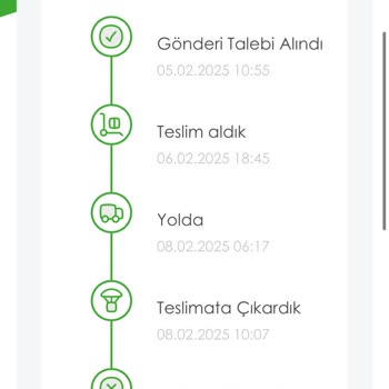Teslimat Krizi: Beklenen Ürün Gelmedi!