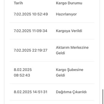 Teslim Edilmeyen Kargo Ve Yanıltıcı Bilgilendirme